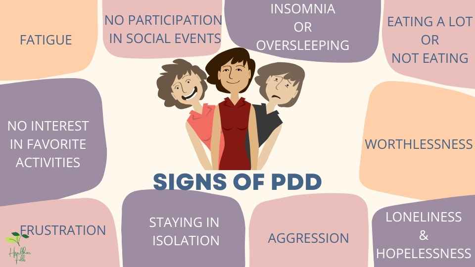 Signs & Symptoms of PDD