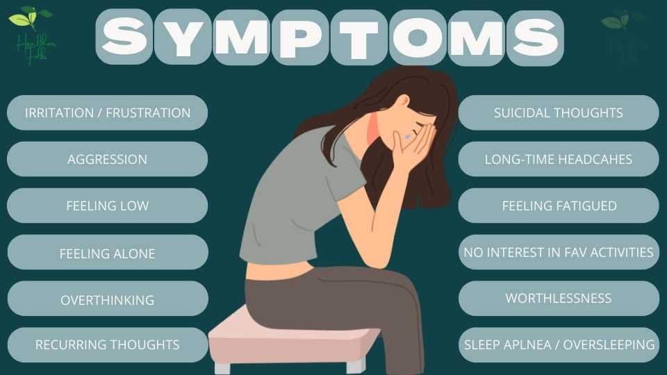 Symptoms of Clinical Depression or Major Depressive Disorder