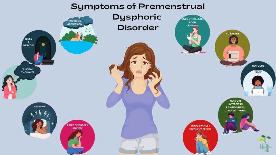 PMDD Symptoms