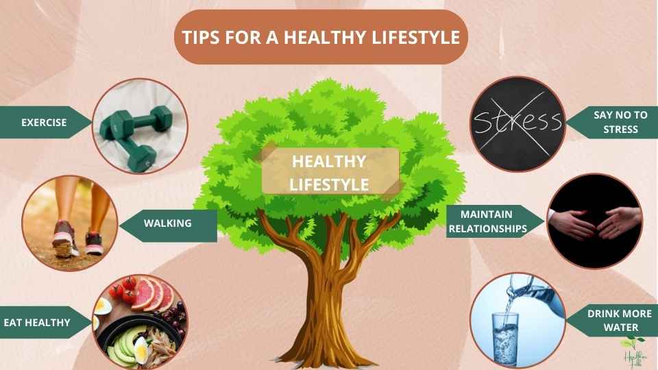 Tips to live a healthy life